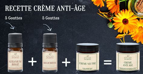 Recette Do It Yourself Aux Huiles Essentielles Creme Anti Age Creme