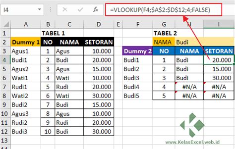 Formula VLookup Dengan 2 Atau Lebih Hasil Carian Dalam Microsoft Excel