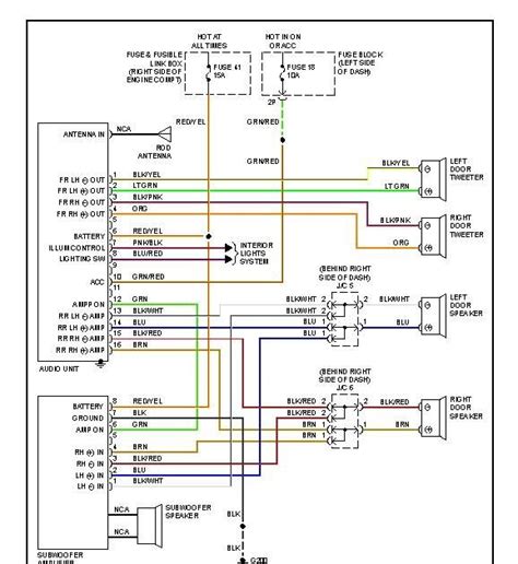 Wiring Harness Nissan Wiring Diagram Color Codes – Warehouse of Ideas