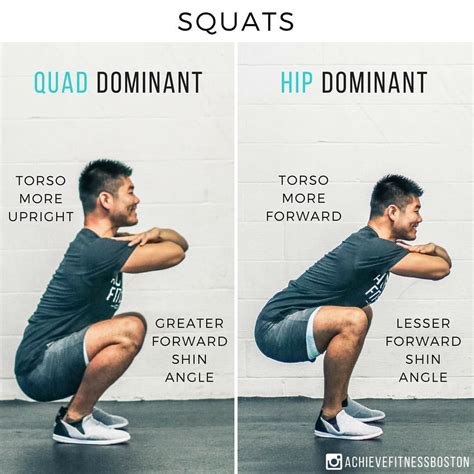 Quad Dominant Vs Hip Dominant Squats Whats Up Achievers