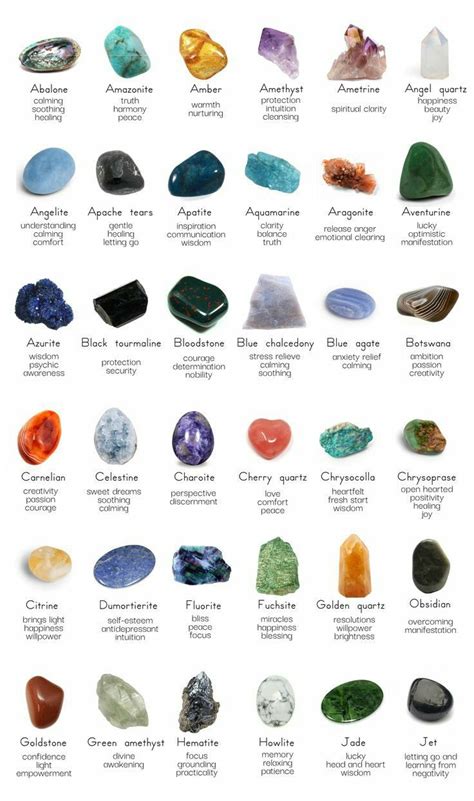 Pin By Kimberly Renea Hayes On All Things Crystals In 2021 Crystal