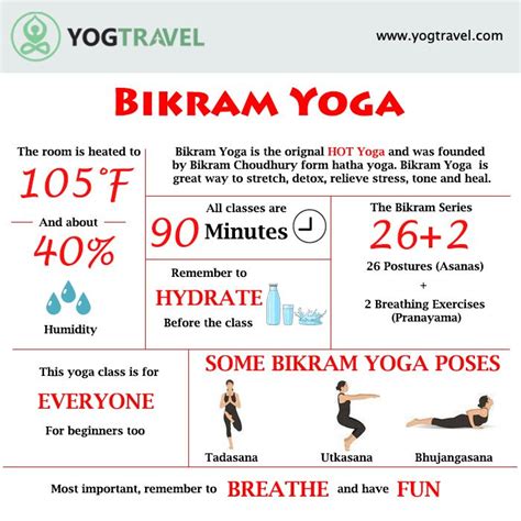 Bikram Yoga Infographic Bikram Yoga Yoga Infographic How To Do Yoga