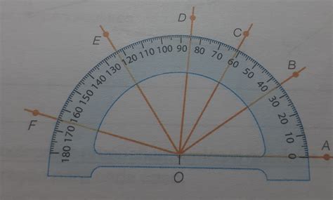 Determine a medida do ângulo BÔE indicado na figura e classifique o em reto agudo obtuso ou raso