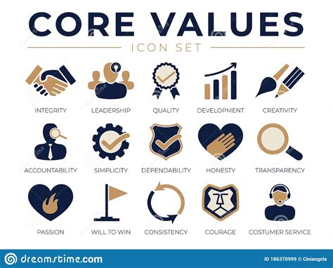 Company Core Values Icon Set Integrity Leadership Quality And