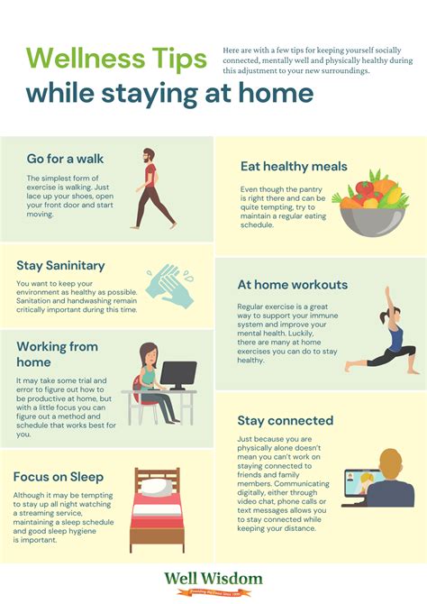 A Wellness Guide For Your Time At Home Well Wisdom