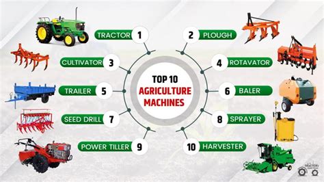 Importance Of Agriculture Machines To Boost Farm Productivity