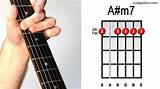 How To Play Chords On The Guitar Images