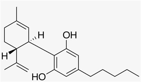 Cbd Molecule Transparent Png 1000x535 Free Download On Nicepng