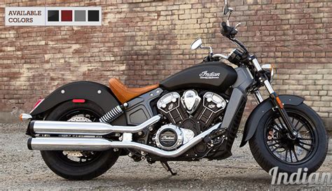 2015 Indian Motorcycles Scout
