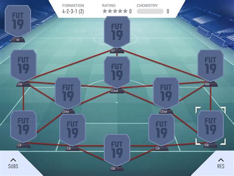 Which increases without bound as n goes to infinity. 4-2-3-1 (2) Formation - FIFA 19 - FIFPlay