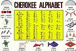 Cherokee Alphabet Cherokee Alphabet, Cherokee Words, Cherokee Language ...