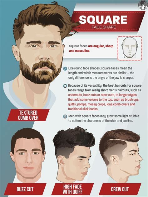 Best Men S Haircuts For Your Face Shape 2021 Illustrated Guide