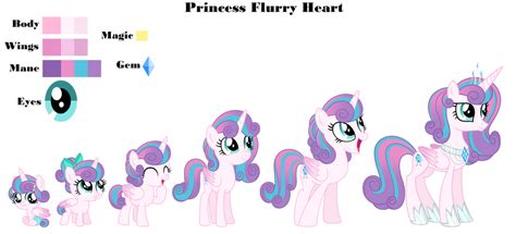 Mlp Next Gen Princess Flurry Heart By Siriussentry On Deviantart
