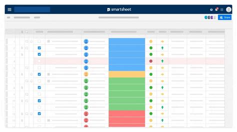 Multiple Project Tracking Template Smartsheet Addictionary
