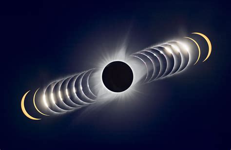 Solar Eclipse When Is The Next One And Where Will It Be Visible Axios