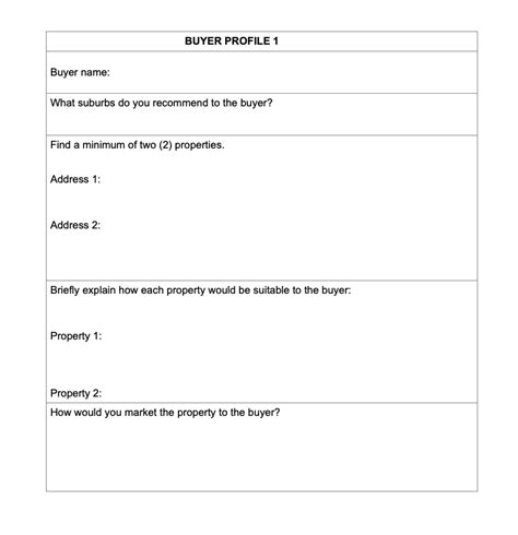 Solved Review The Buyer Profiles Provided And Using The Property