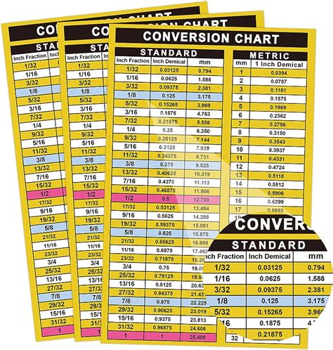 Kitchen Conversion Chart Magnet Extra Large Easy Ubuy Nepal Ph