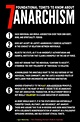 7 Things about Anarchism you probably didn't know