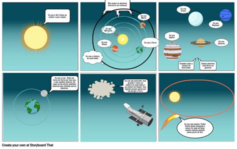 Planetas Del Sistema Solar Storyboard Por Es Examples Sexiz Pix