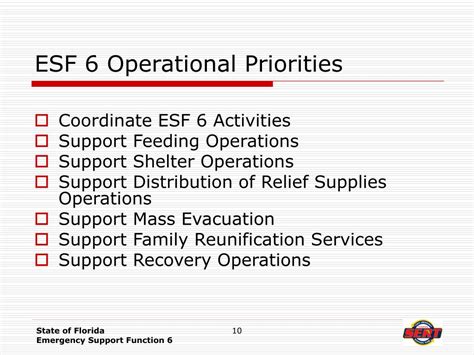 Ppt Emergency Support Function 6 Mass Care And Emergency Assistance