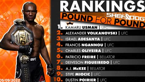 Who Are The Best Ufc Pound For Pound Athletes