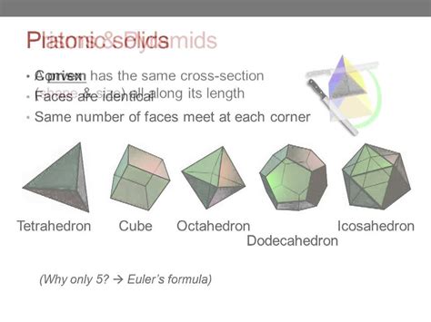 Classifying 3d Shapes Youtube