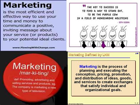Marketing Defined Learners Guide To Basic Marketing