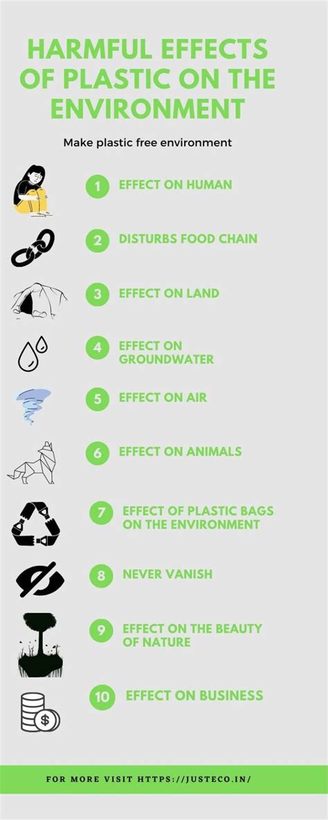 10 Harmful Effects Of Plastic On The Environment Causes Effortless