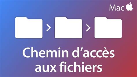 Afficher Le Chemin Daccès Dun Dossier Ou Dun Fichier Tutoriel Mac