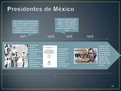 Linea De Tiempo Presidentes De Mexico Presidentes México Linea Del