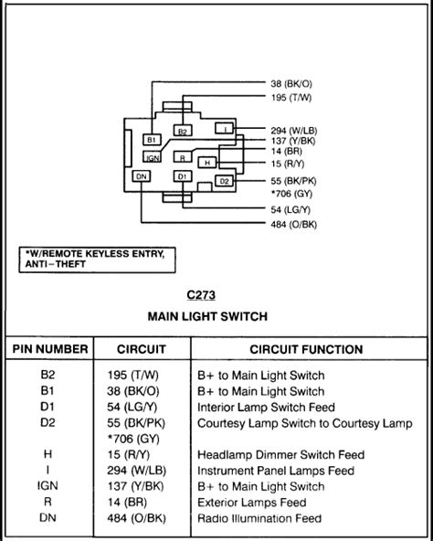 98 Dodge Ram Headlight Switch Wiring