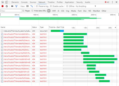 Chrome Developer Tools View Post Data