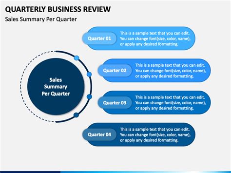 Free Quarterly Business Review Template Ppt Printable Word Searches