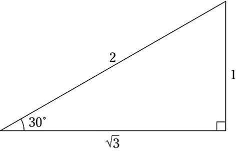 Trigonometry Practice Questions Dummies