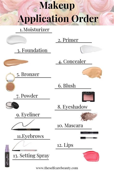 Pin By Libby Collier On For The Home Makeup Order Makeup Application