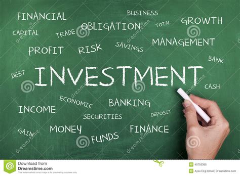 Investment Word Cloud Stock Photo - Image: 45755365