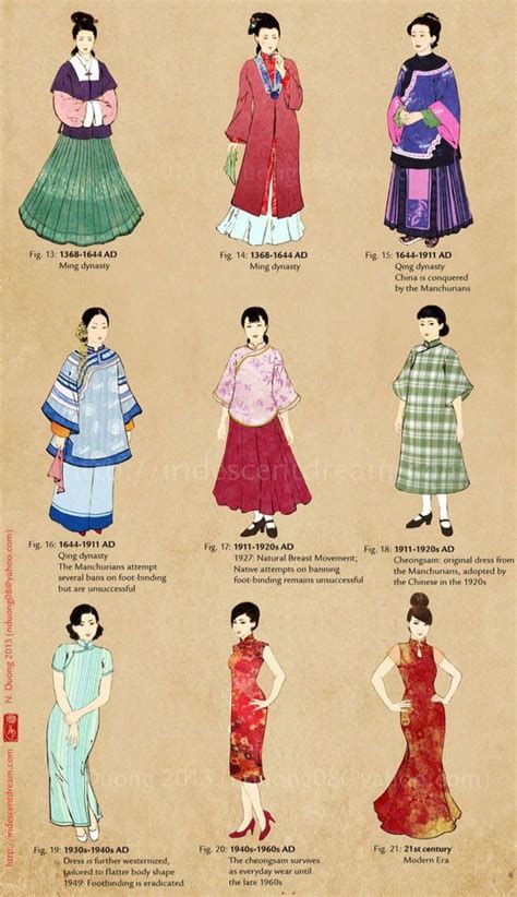 💗宋婵妮💗 On Twitter Ancient Chinese Clothing Historical Clothing