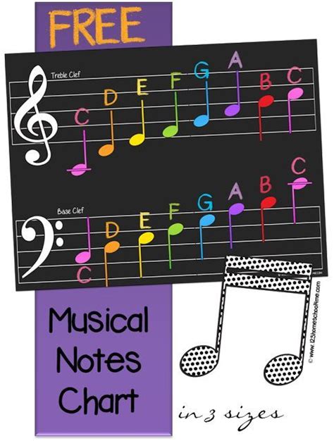 Free Printable Music Notes Chart Learn Music Music Lessons For Kids
