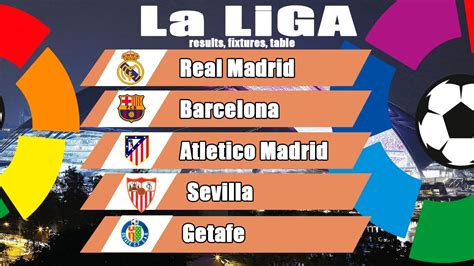 Spanish La Liga Primera Division Matchweek 37 Results Fixtures