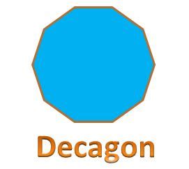 In any polygon, the sum of an interior angle and its corresponding exterior angle is 180°. Learning Ideas - Grades K-8: Geometry - What is a Decagon?