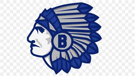 Braintree High School National Secondary School Native American Mascot