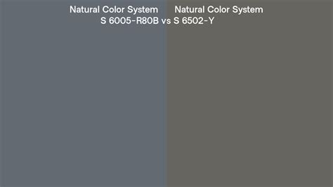 Natural Color System S 6005 R80b Vs S 6502 Y Side By Side Comparison