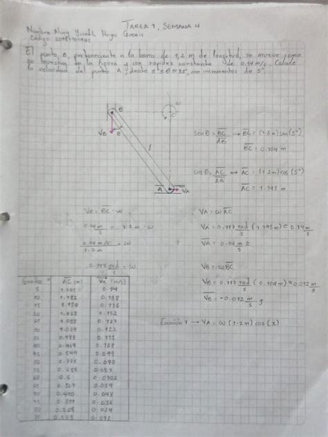 Tareas Semana 4 Ejercicio Resuelto Dinámica Studocu