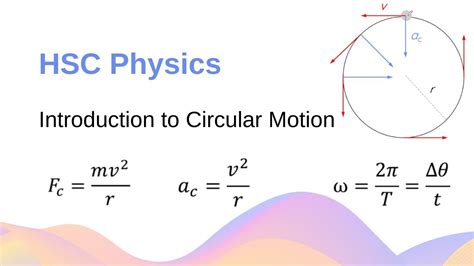 Circular Motion Centripetal Force And Acceleration Linear And Angular