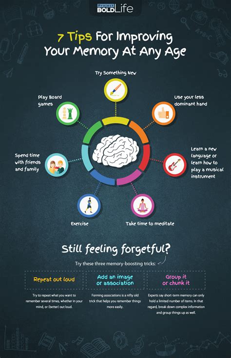 How To Improve My Memory Skills Soupcrazy1