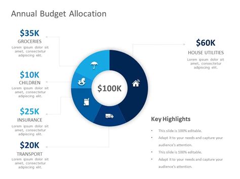 Free Budget Powerpoint Templates Download From 60 Budget Powerpoint