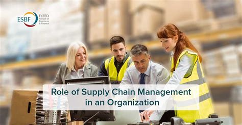 To put a complex process into simple terms: Role of Supply Chain Management in an Organization - Exeed ...