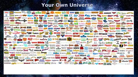 My Own Universe By Abraham2204 On Deviantart