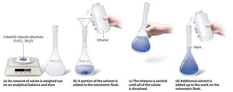 It will not waste your time. 4.3: Solution Concentrations - Chemistry LibreTexts
