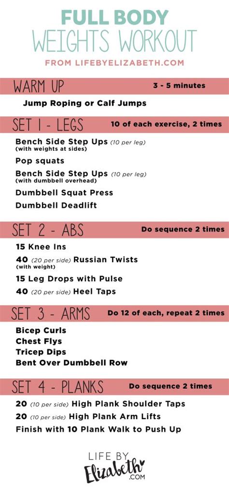 Full Body Blast Workout Work Your Legs Abs And Arms